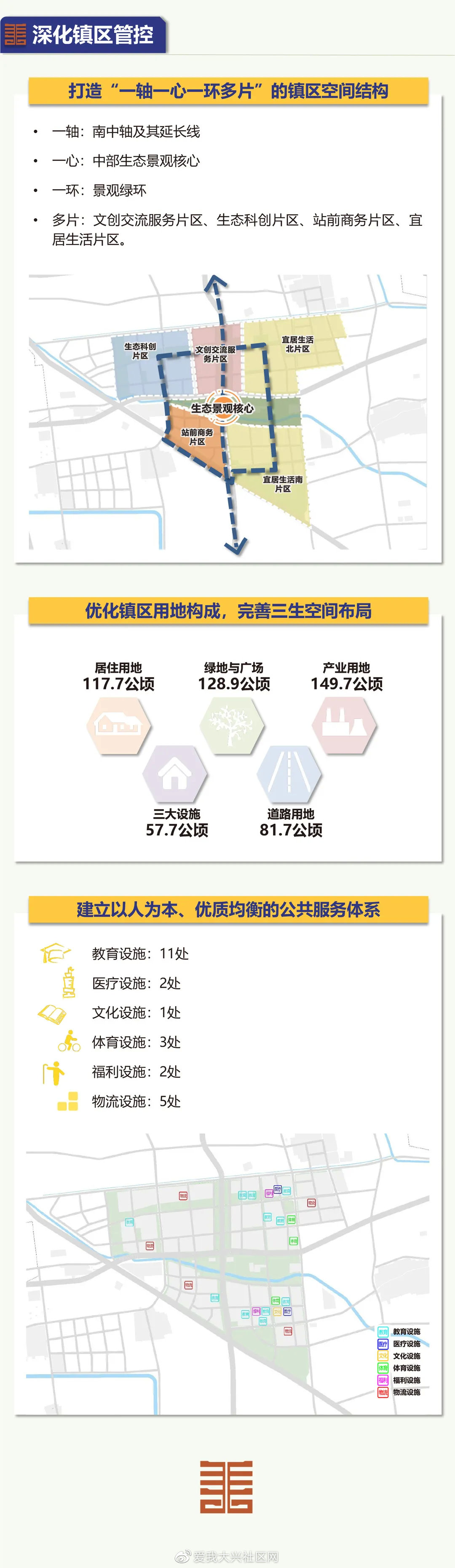 2016东黄小镇最新消息,东黄小镇最新消息，揭开2016年发展蓝图