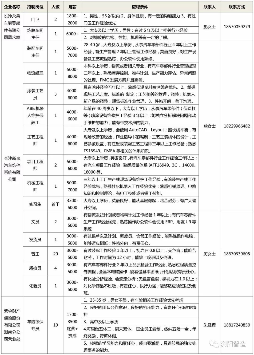 盲人瞎马 第4页