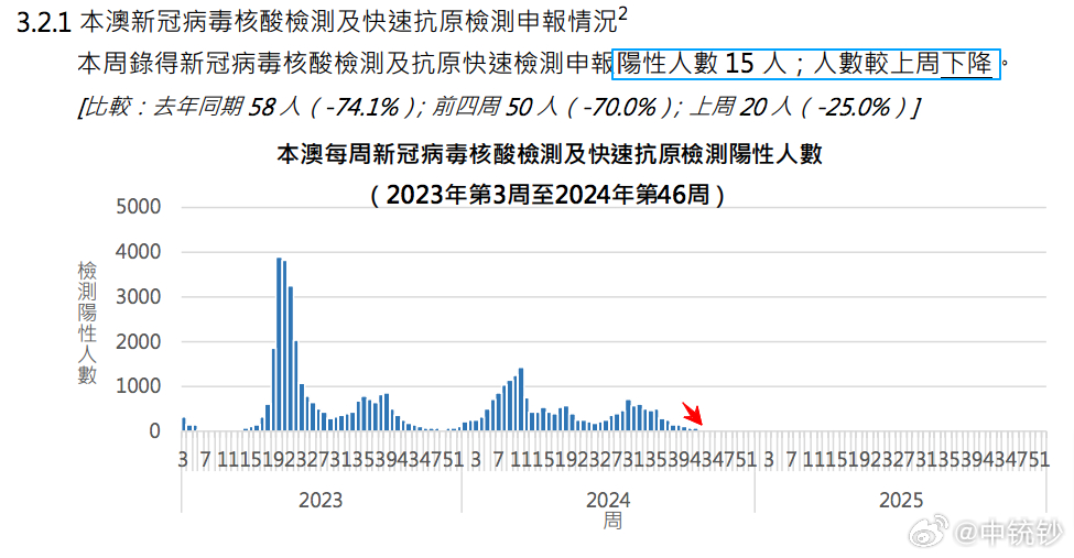 2024年开奖结果新奥今天挂牌,新奥集团挂牌上市，揭晓2024年开奖结果展望