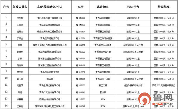 白小姐四肖四码100%准,关于白小姐四肖四码100%准的真相探究——揭示背后的风险与犯罪问题