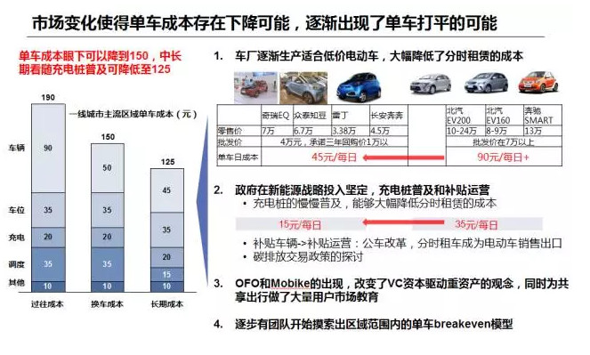 快讯通 第124页