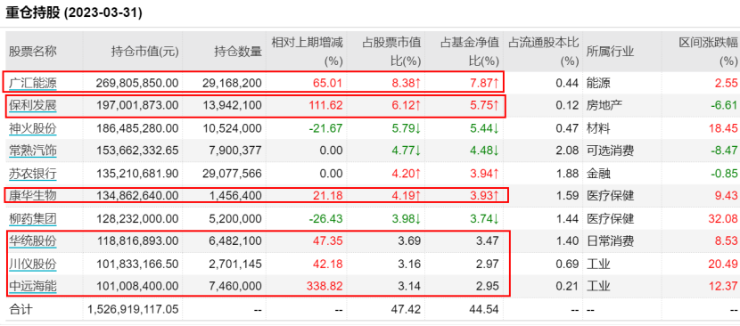 管家婆一票一码100正确张家口,张家口管家婆一票一码，精准管理的秘密武器