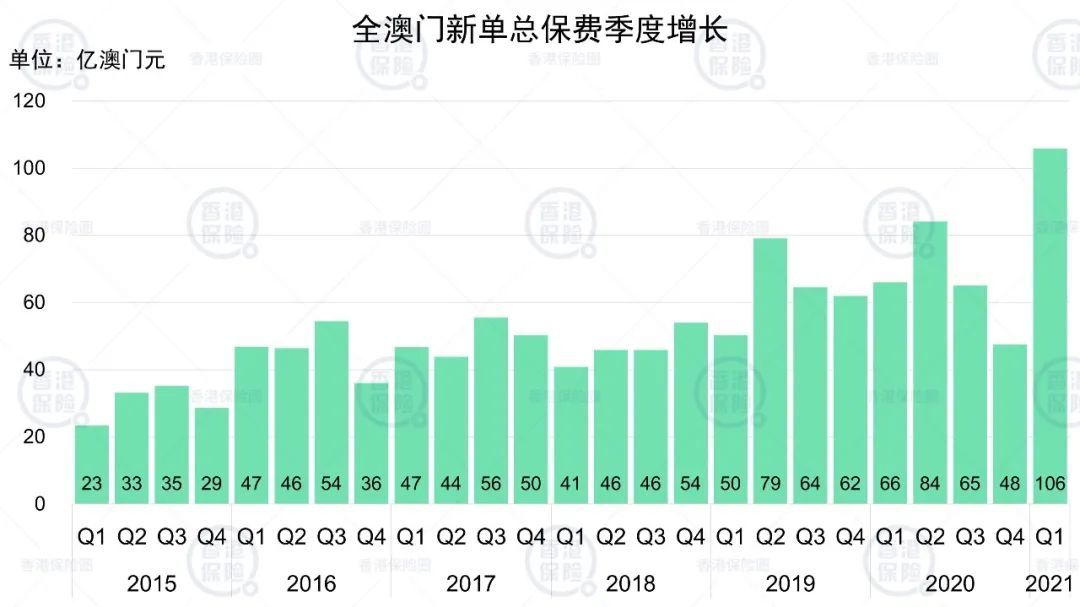 绿阴如盖 第3页