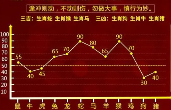 管家婆一肖一码100正确,管家婆一肖一码，揭秘精准预测的神秘面纱与正确性的100%探索