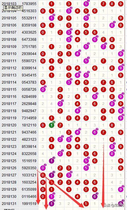 77778888管家婆必开一肖,探索神秘的数字组合，7777与8888在管家婆中的生肖启示