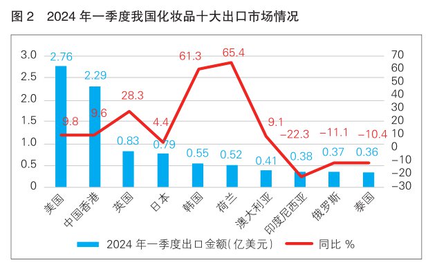 2024年澳门今晚开奖结果,澳门今晚彩票开奖结果预测与解析（XXXX年视角）