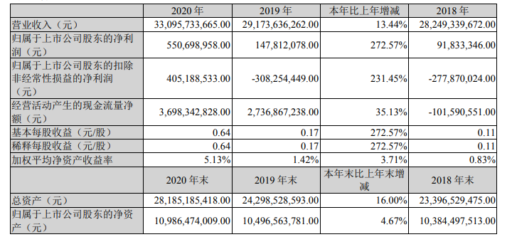 香港二四六开奖结果 开奖记录,香港二四六开奖结果与开奖记录深度解析