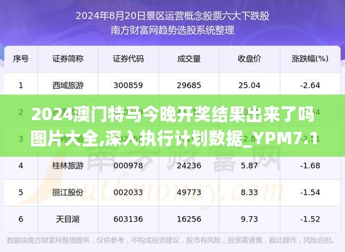 2024今晚澳门开特马四不像,探索澳门特马，四不像的魅力与期待