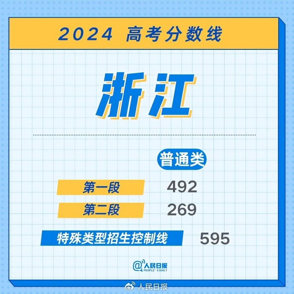 2025年1月 第257页