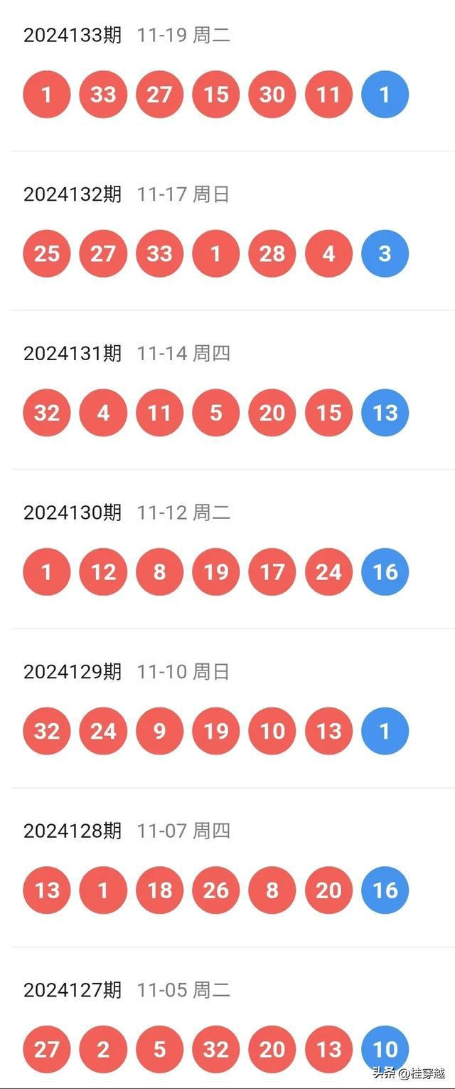 2024新澳门天天彩期期精准,揭秘2024新澳门天天彩期期精准的秘密