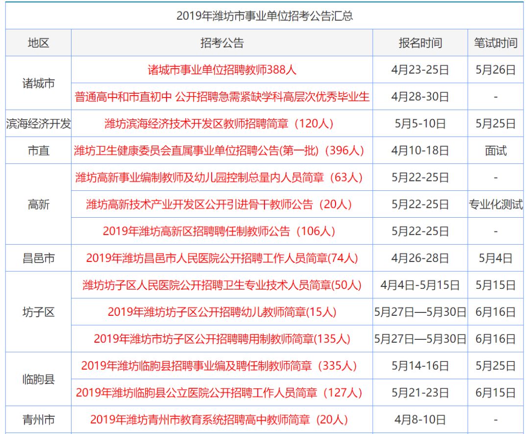 2024香港资料大全正版资料图片,香港资料大全（2024正版资料图片）概览