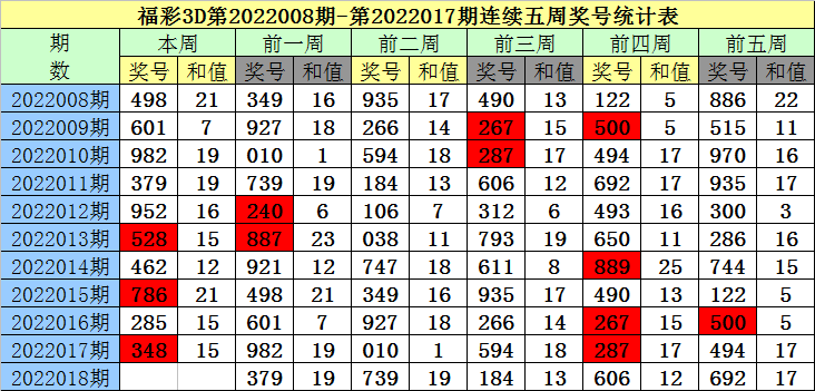 龙飞凤舞_1