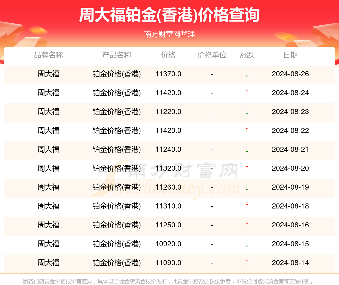 2024香港全年免费资料,探索香港，2024年全年免费资料的深度指南