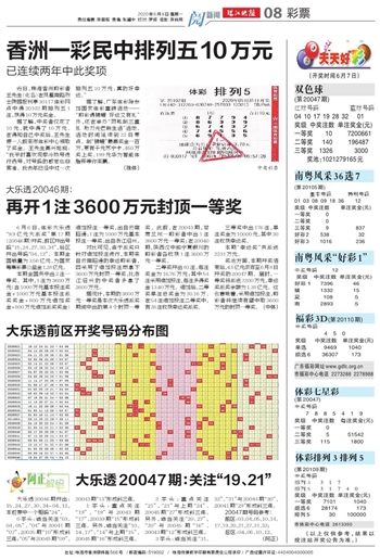 2004新澳门天天开好彩,2004新澳门天天开好彩——繁荣与活力的象征