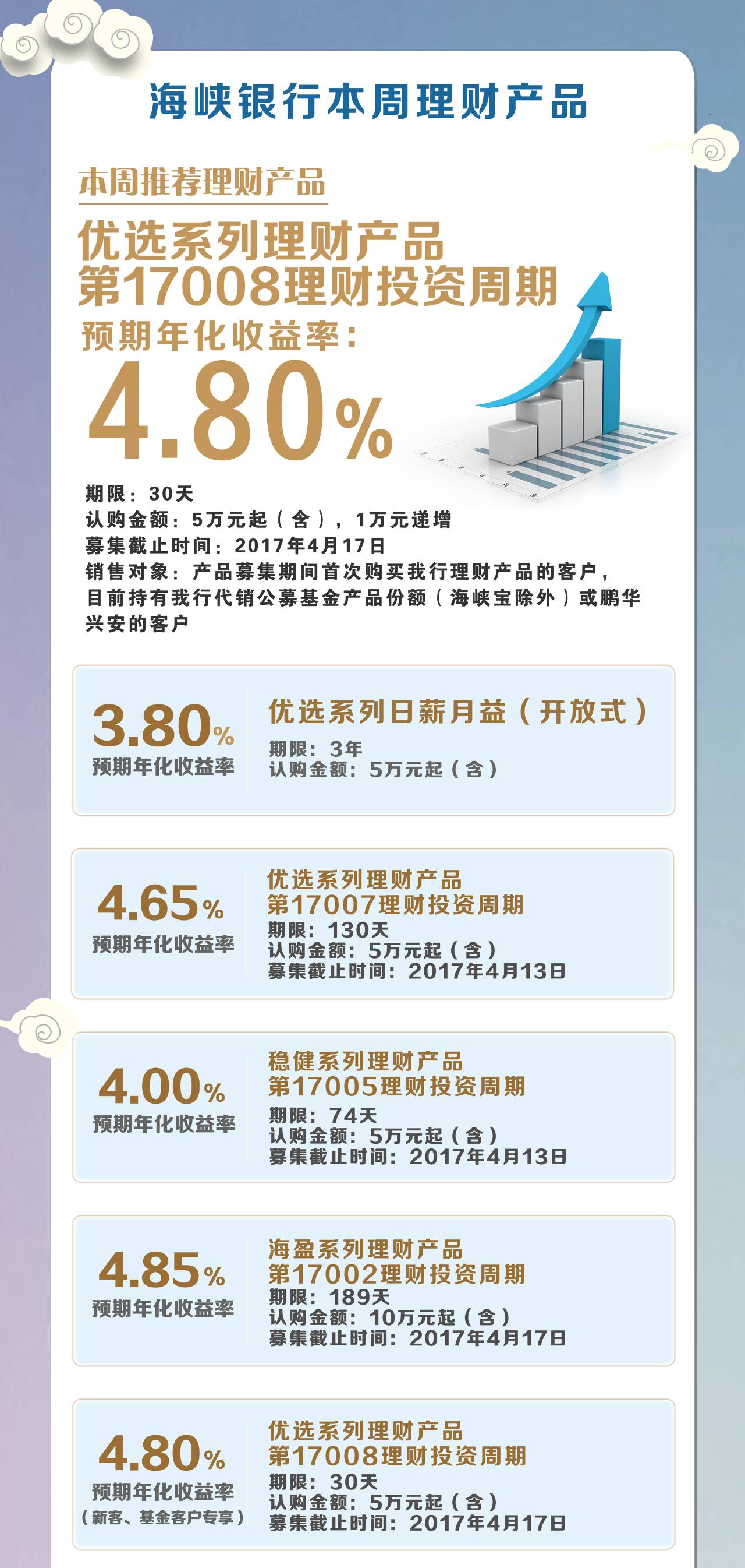 企业文化 第22页