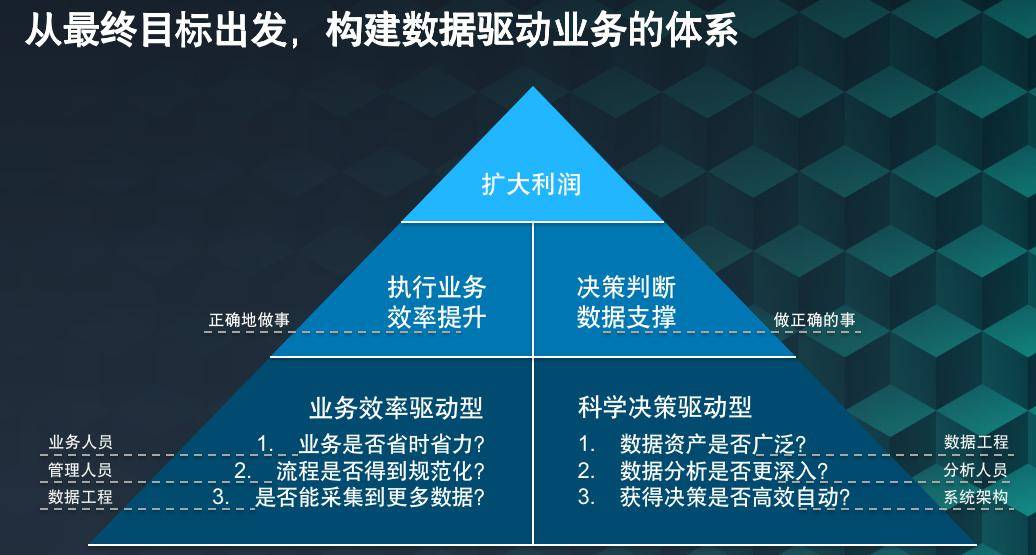 新奥精准资料免费提供,新奥精准资料免费提供的重要性与价值