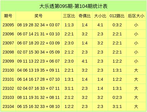 2024澳门今晚开特马开什么,澳门今晚彩票预测，探寻未来的幸运数字与特马趋势（2024年分析）