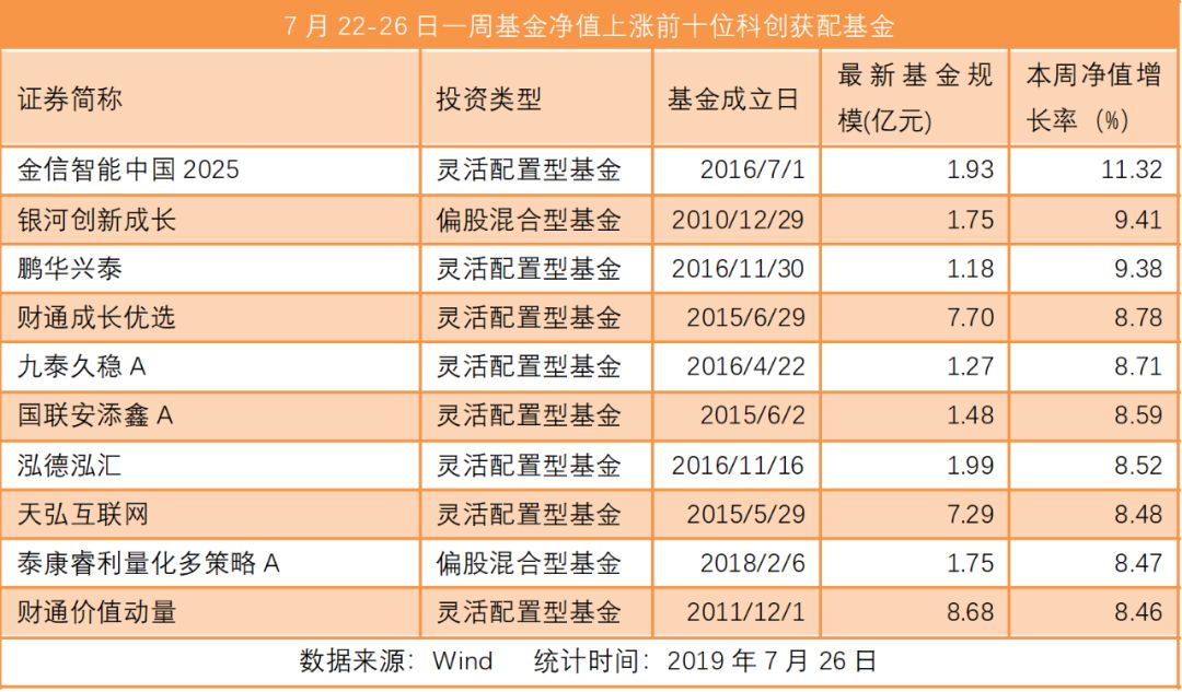 新澳2024年精准资料32期,新澳2024年精准资料32期深度解析与预测