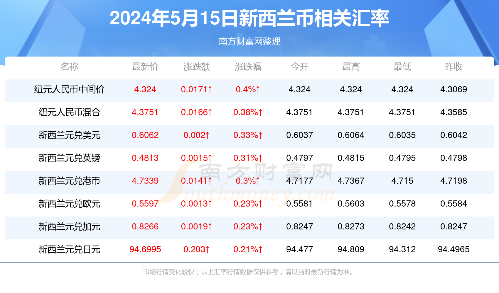 2024年新澳门今晚开奖结果,探索未知，关于2024年新澳门今晚开奖结果的深度解析