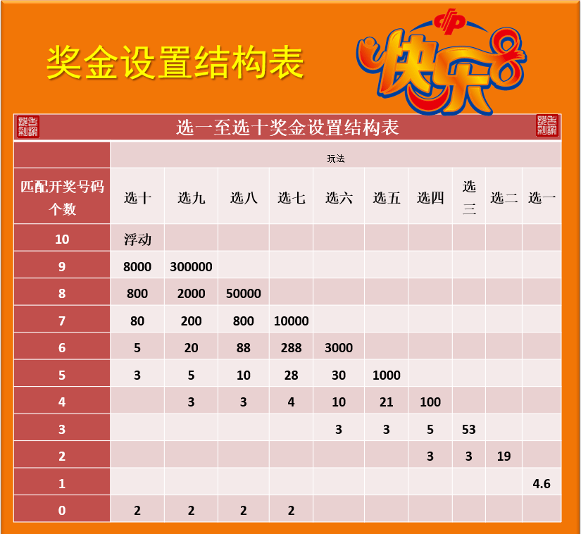 新澳门彩出码综合走势图表大全,新澳门彩出码综合走势图表大全——揭示违法犯罪背后的真相与挑战