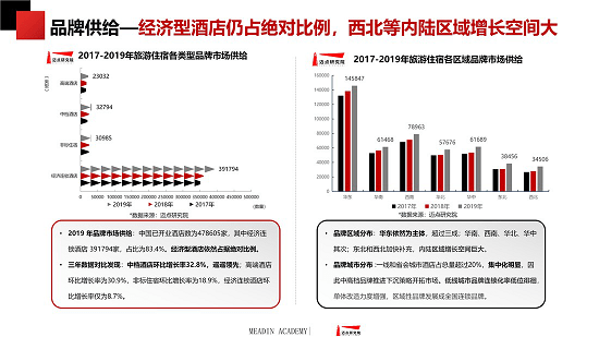 2025年1月15日 第42页