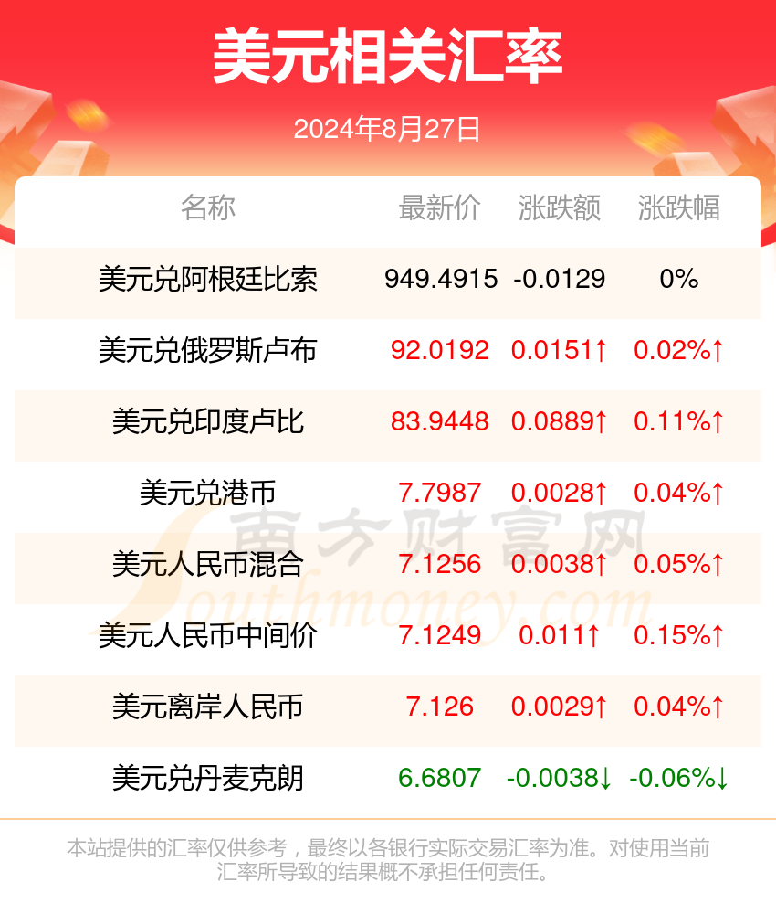 2025年1月15日 第28页