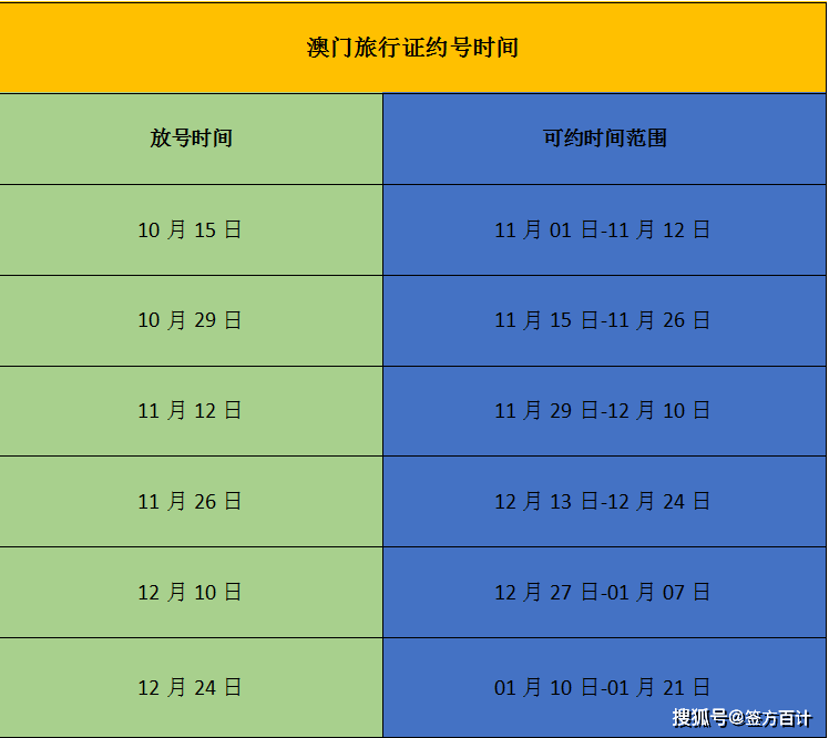 236767澳门今晚开什么号码,澳门彩票预测与号码分析——以今晚的开奖号码为例（关键词，236767澳门今晚开什么号码）