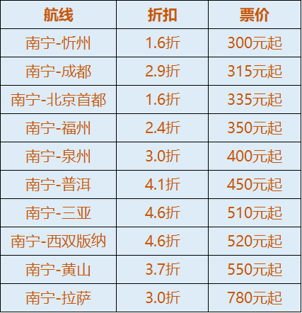 澳门一码一码100准确挂牌,澳门一码一码挂牌，探索真实准确的挂牌之道