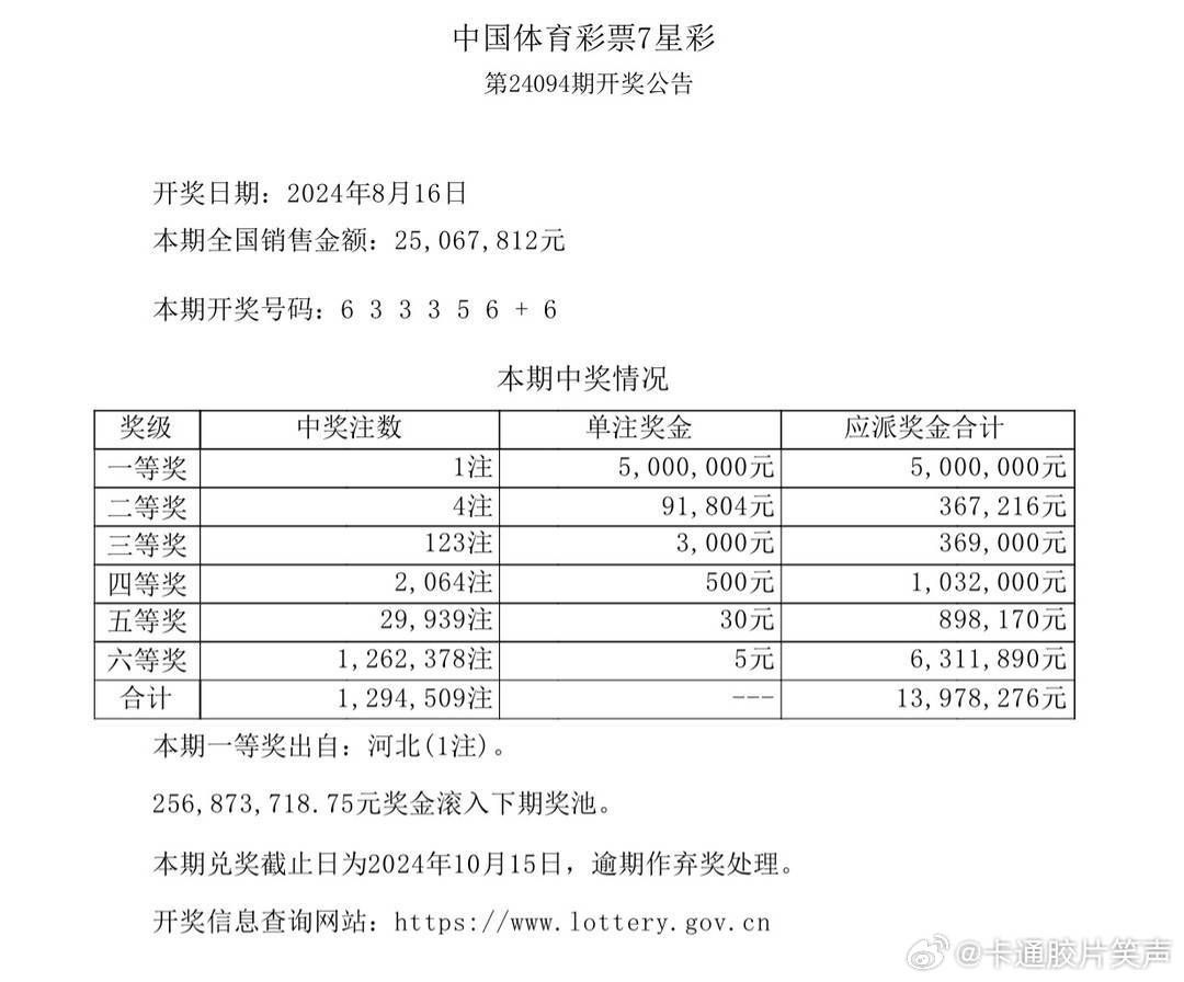 新澳门最快开奖六开开奖结果,新澳门最快开奖六开彩，开奖结果背后的故事与期待