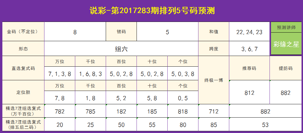 2025年1月17日 第2页