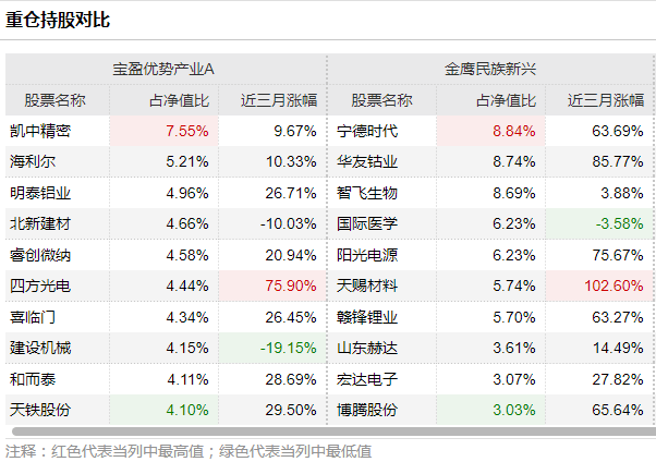 精准一肖100%免费,精准一肖，揭秘预测技巧，100%免费