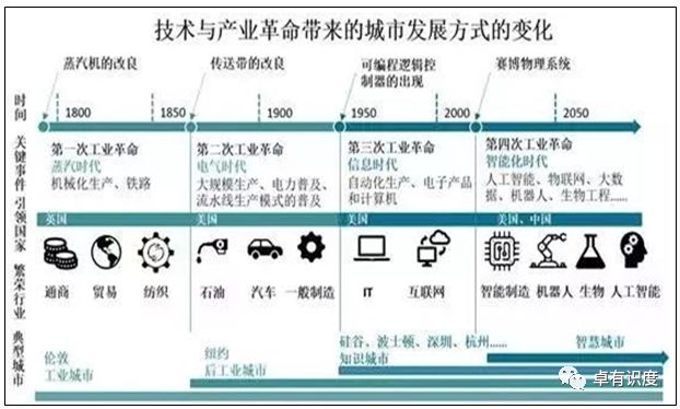 7777788888马会传真,探索数字世界中的神秘符号，马会传真与数字7777788888