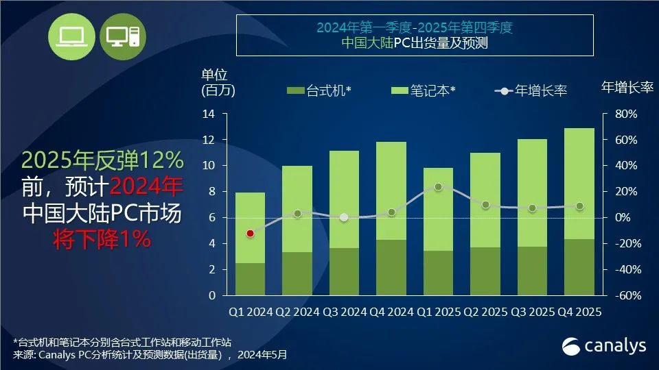 2025年正版资料全年免费,迈向知识共享的未来，2025年正版资料全年免费展望