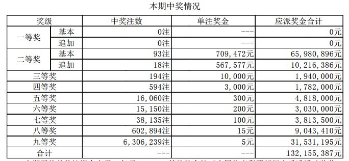 新澳门今晚开奖结果+开奖,新澳门今晚开奖结果及开奖分析