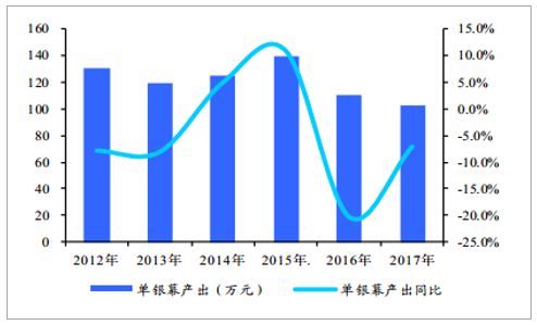 新澳资料,新澳资料，深度解析与应用前景