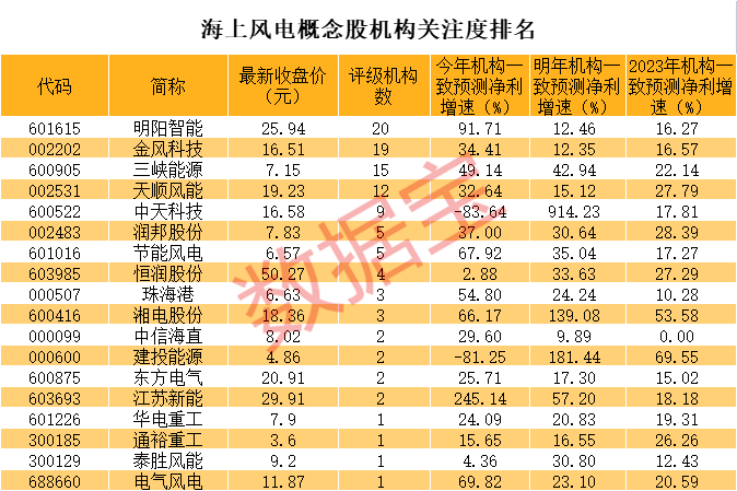 澳门三肖三码精准100%黄大仙,澳门三肖三码精准预测，揭秘黄大仙的神秘面纱