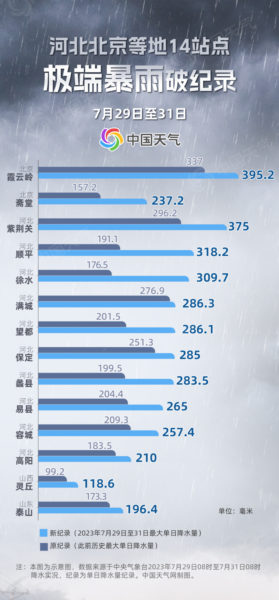 新澳门开奖记录新纪录,新澳门开奖记录刷新纪录，探索与解析