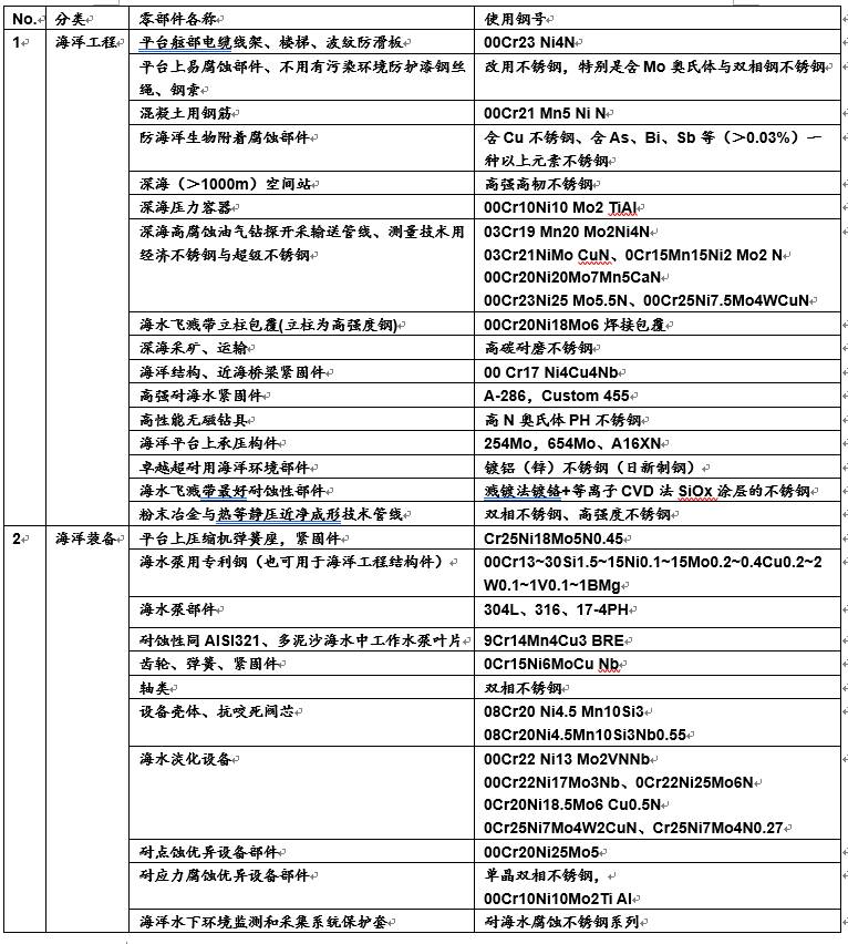 2025澳门最准的资料免费大全,澳门最准的资料免费大全，探索未来的蓝图（2025展望）