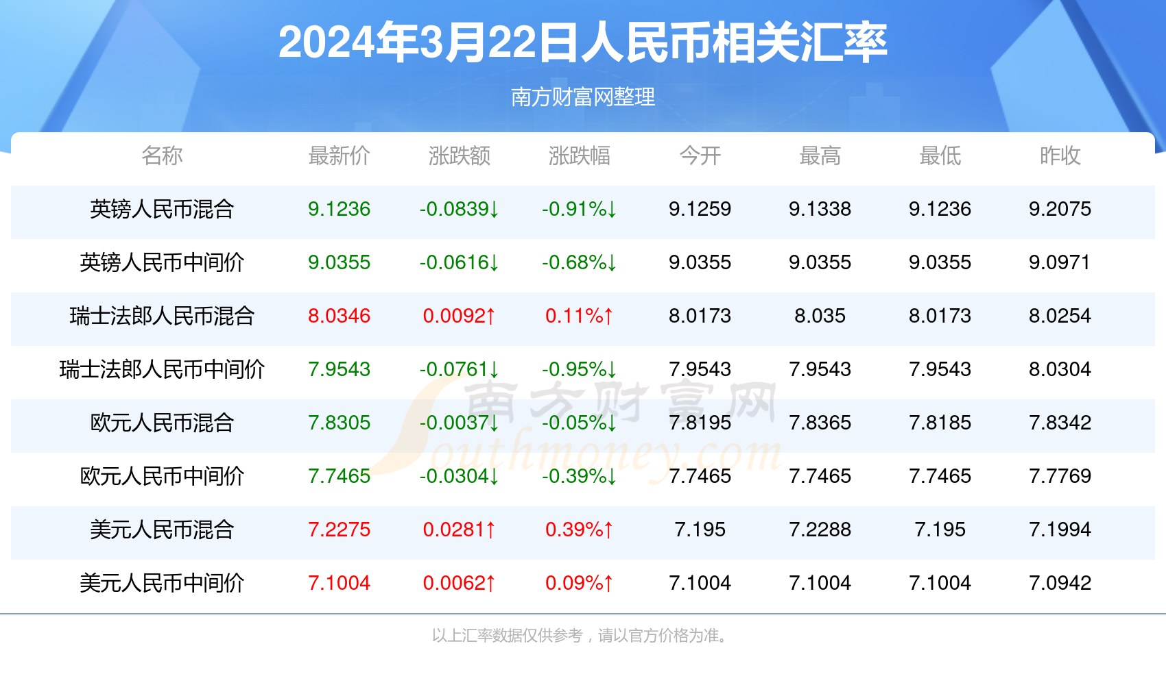 新澳门彩4949最新开奖记录今天,新澳门彩4949最新开奖记录今天——探索彩票背后的魅力与挑战