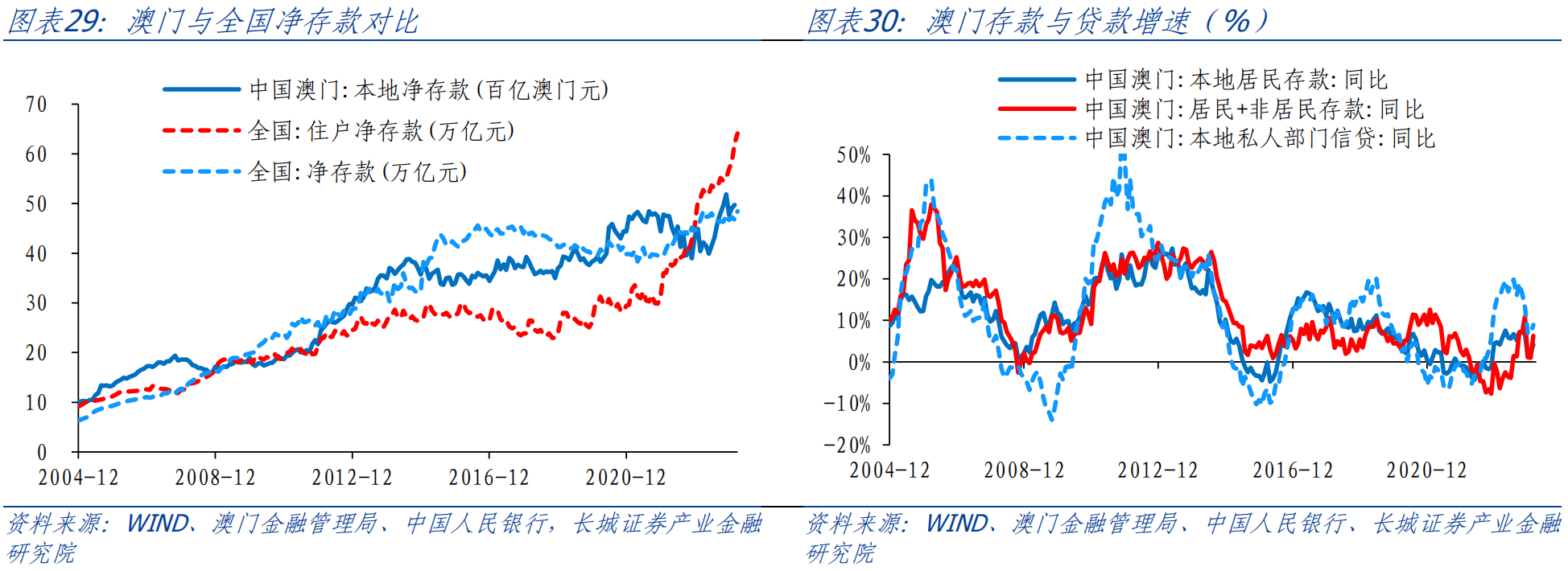 新澳门内部正版资料大全,新澳门内部正版资料大全，探索与解读